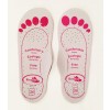 Leather insoles